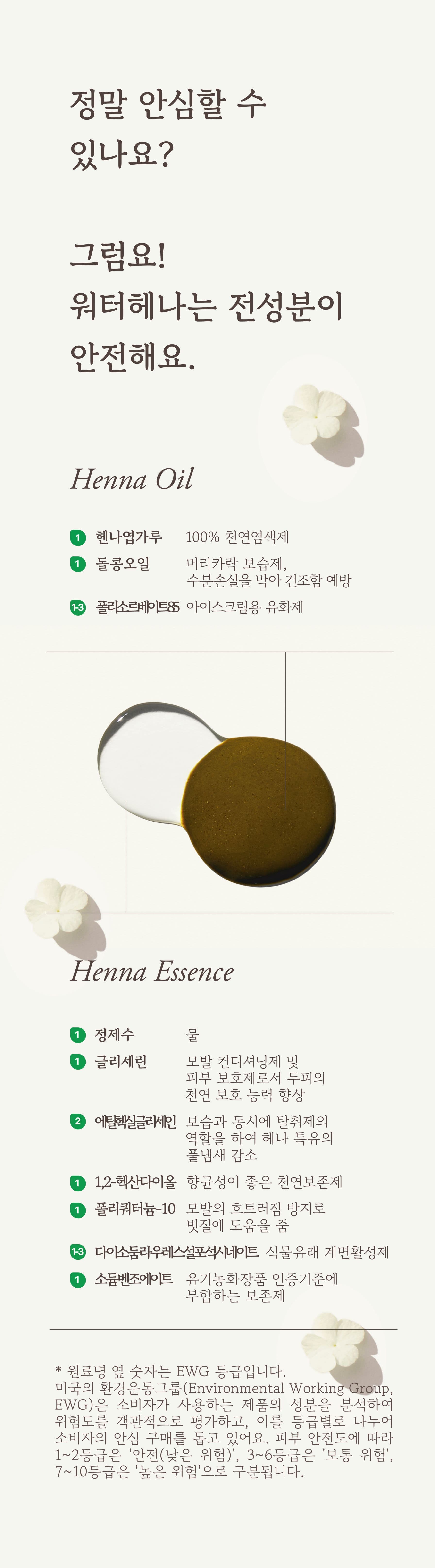 워터헤나 헤나 1세트 상세 4
