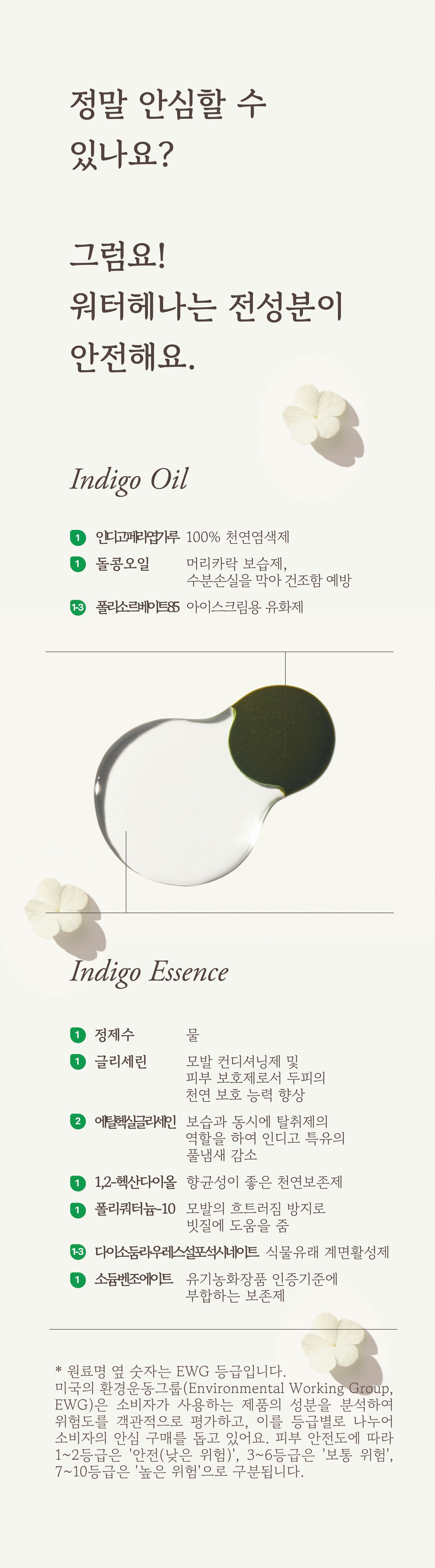 워터헤나 인디고 1세트 상세 4