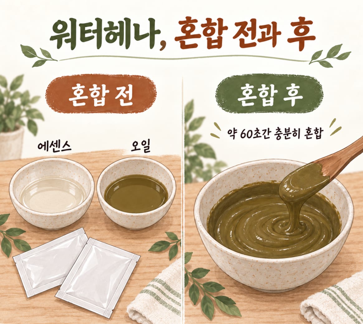 에센스와 천연색소가 담긴 오일, 혼합 전·후 제형 – 두 파우치를 약 60초간 충분히 혼합하면 부드러운 반죽이 된다